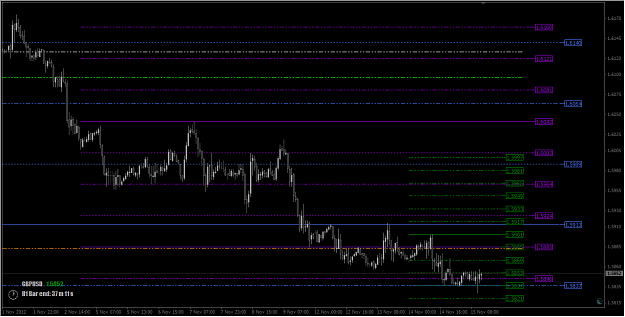 Click to Enlarge

Name: 2012-11-15_GBP - Multi Levels in H1 Chart.png
Size: 22 KB