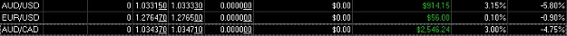 Click to Enlarge

Name: 11-15-2012 closed Acad Trade.jpg
Size: 27 KB