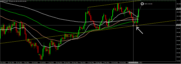 Click to Enlarge

Name: EJ 14 Nov 2012.png
Size: 39 KB