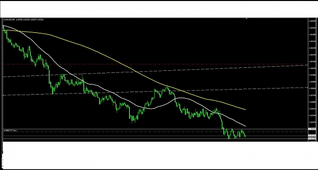 Click to Enlarge

Name: aud.jpg
Size: 90 KB
