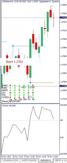 Click to Enlarge

Name: EURUSD, M1, 2012 November 15.jpg
Size: 81 KB