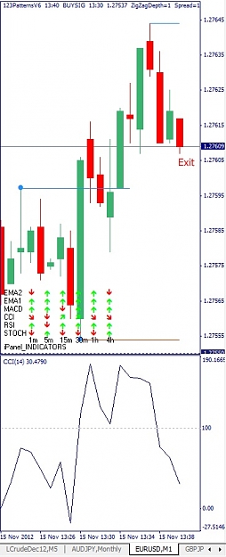 Click to Enlarge

Name: EURUSD, M1, 2012 November 15.jpg
Size: 82 KB