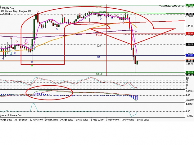 Click to Enlarge

Name: eurusd m15.jpg
Size: 113 KB