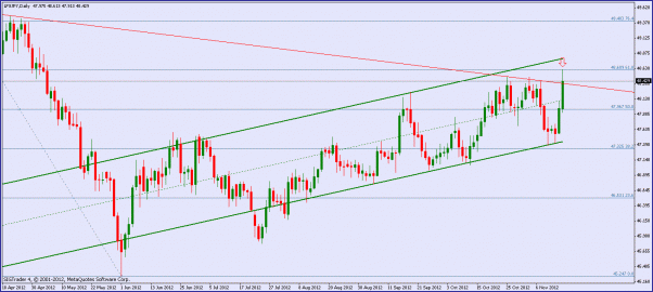 Click to Enlarge

Name: lfxjpy_daily.gif
Size: 21 KB