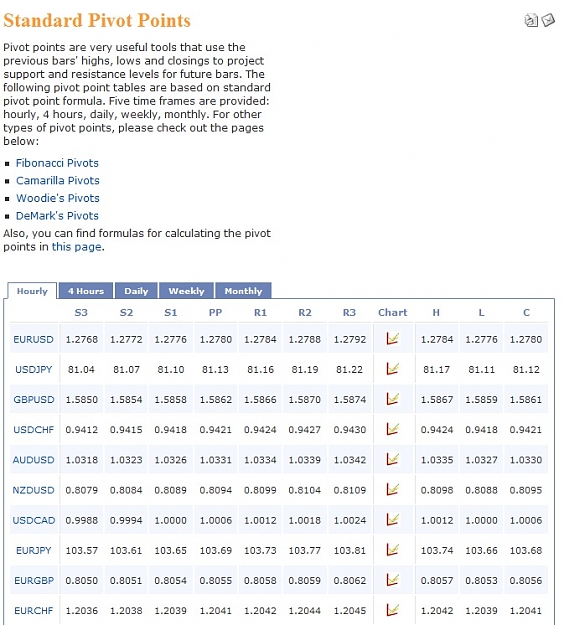 Click to Enlarge

Name: Pivot Points.jpg
Size: 160 KB