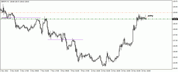 Click to Enlarge

Name: gbpjpy 16 11 12.gif
Size: 14 KB