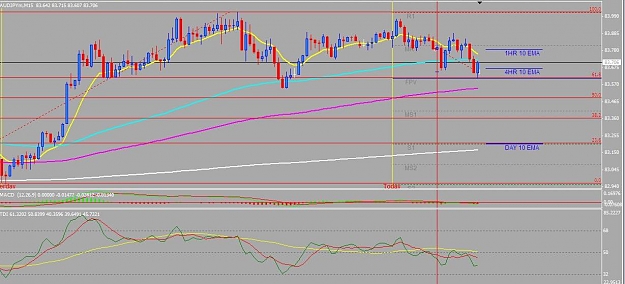 Click to Enlarge

Name: AUDJPY-20121116.JPG
Size: 90 KB