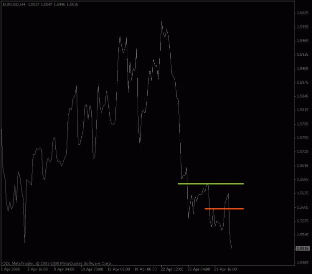Click to Enlarge

Name: eurusd_4hour_revisited.gif
Size: 10 KB