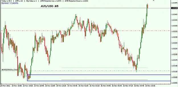 Click to Enlarge

Name: AUDUSD.png
Size: 21 KB