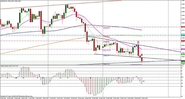 Click to Enlarge

Name: euro tc today.jpg
Size: 188 KB