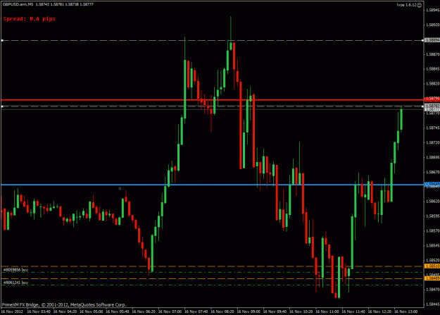 Click to Enlarge

Name: gbpusd2.gif
Size: 26 KB