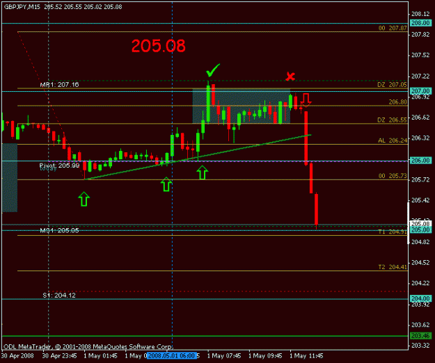 Click to Enlarge

Name: may 1 gj 15m 1300.gif
Size: 13 KB