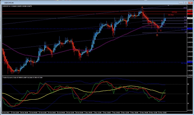 Click to Enlarge

Name: usdchf.jpg
Size: 273 KB