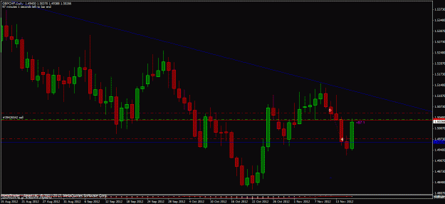 Click to Enlarge

Name: gbpchf.gif
Size: 40 KB