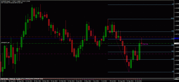 Click to Enlarge

Name: audnzd.gif
Size: 42 KB