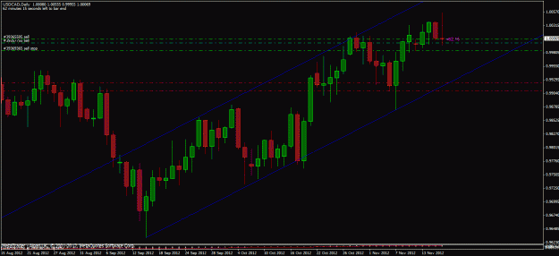Click to Enlarge

Name: usdcad.gif
Size: 41 KB