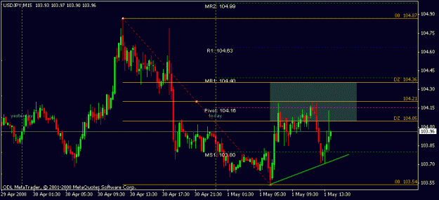 Click to Enlarge

Name: may 1 uj 15m 1400.gif
Size: 13 KB