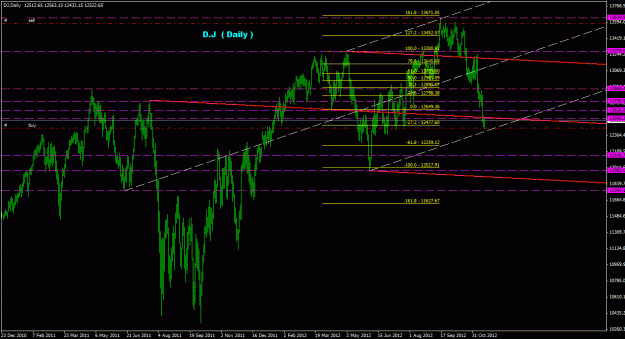 Click to Enlarge

Name: dow_daily_022.gif
Size: 29 KB