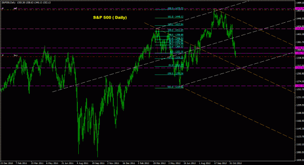 Click to Enlarge

Name: s&p500_daily_011.gif
Size: 29 KB