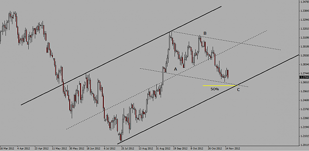 Click to Enlarge

Name: eurusd.png
Size: 35 KB