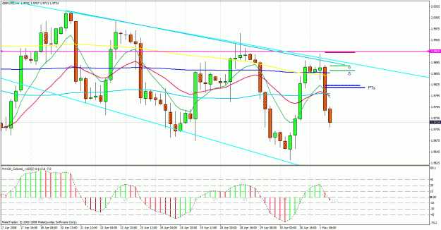 Click to Enlarge

Name: audjpy4h.gif
Size: 39 KB