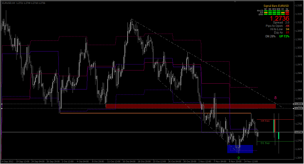 Click to Enlarge

Name: 2012-11-17_EURUSD in H4 Chart.png
Size: 25 KB