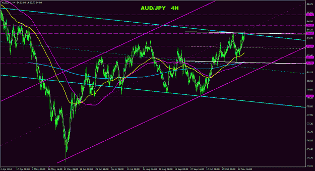 Click to Enlarge

Name: audjpy_4h_022.gif
Size: 33 KB