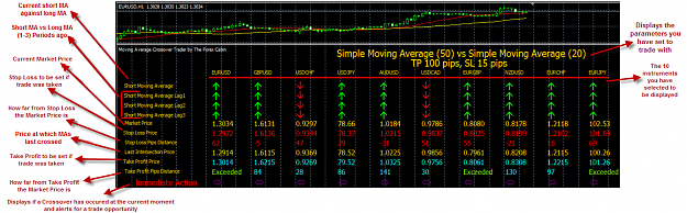 Click to Enlarge

Name: moving average crossover trader snapshot.png
Size: 205 KB
