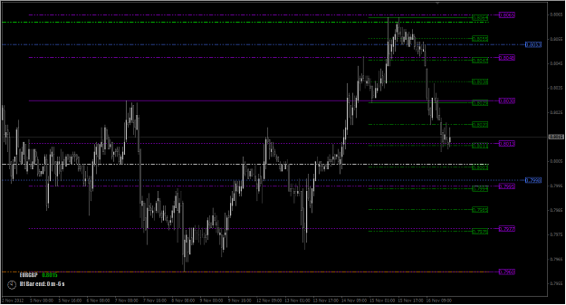 Click to Enlarge

Name: 2012-11-17_Multi Levels for EURGBD in H1 Chart.png
Size: 21 KB