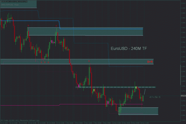 Click to Enlarge

Name: eurousd 240m date 18.11.2012.gif
Size: 36 KB