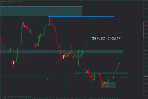 Click to Enlarge

Name: gbpusd 240m date 18.11.2012.gif
Size: 36 KB