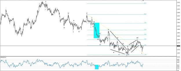 Click to Enlarge

Name: eurusd60m.jpg
Size: 82 KB