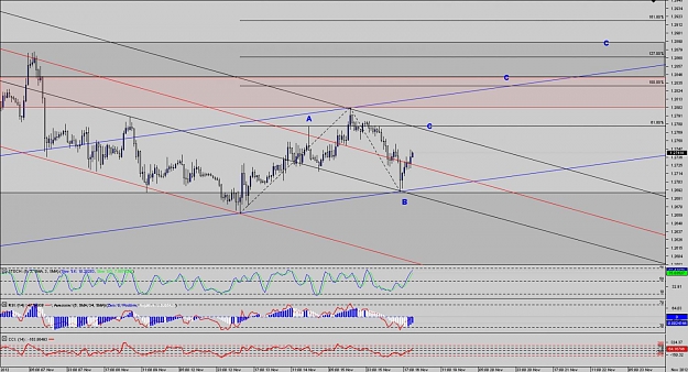 Click to Enlarge

Name: Chart_EUR_USD_Hourly_snapshot.jpg
Size: 157 KB
