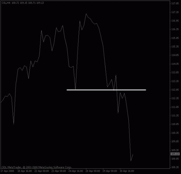 Click to Enlarge

Name: gold_collapse.gif
Size: 8 KB