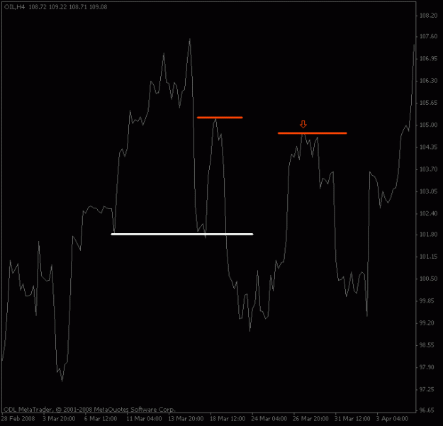 Click to Enlarge

Name: oil_collapse.gif
Size: 10 KB