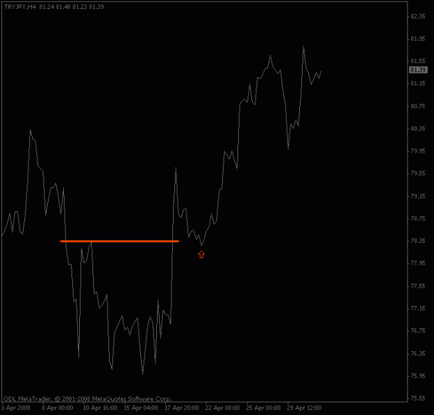 Click to Enlarge

Name: tryjpy_wavebreak.gif
Size: 8 KB