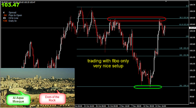 Click to Enlarge

Name: fibo only.png
Size: 188 KB