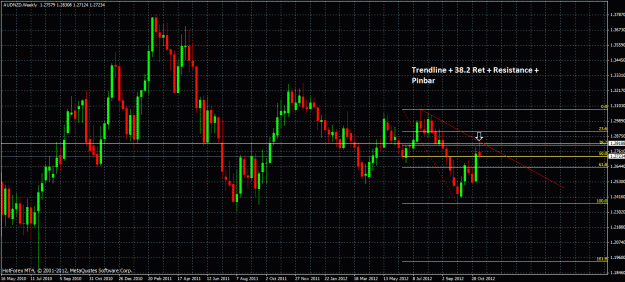 Click to Enlarge

Name: audnzd_weekly.gif
Size: 46 KB