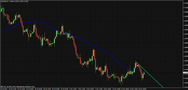 Click to Enlarge

Name: eurusd4h.gif
Size: 37 KB