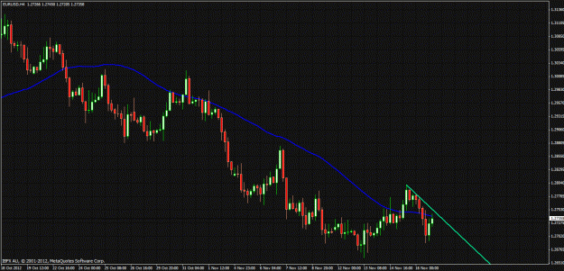 Click to Enlarge

Name: eurusd4h.gif
Size: 37 KB