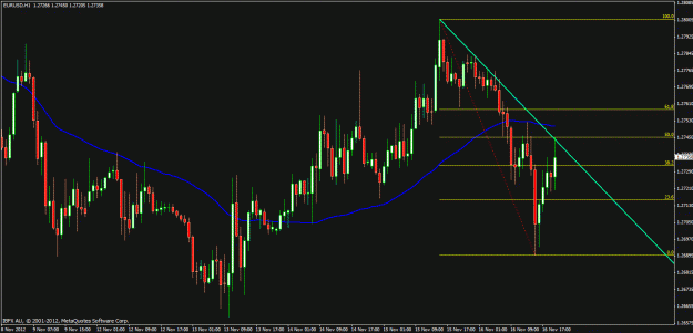 Click to Enlarge

Name: eurusd1h.gif
Size: 45 KB