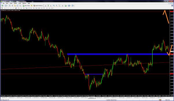 Click to Enlarge

Name: audnzd.jpg
Size: 108 KB