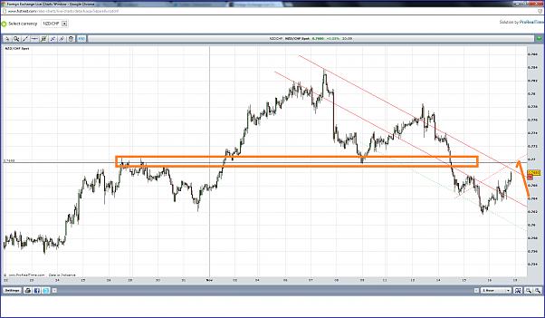 Click to Enlarge

Name: nzdchf.jpg
Size: 131 KB