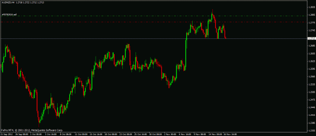 Click to Enlarge

Name: aud-nzd-nov-18-2012.gif
Size: 18 KB