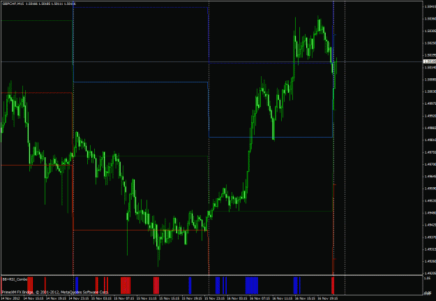 Click to Enlarge

Name: nov-16-12_gbp-chf_15min_bb+rsi_combo.gif
Size: 32 KB