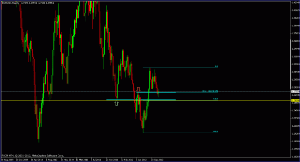 Click to Enlarge

Name: eurusd d4.gif
Size: 20 KB