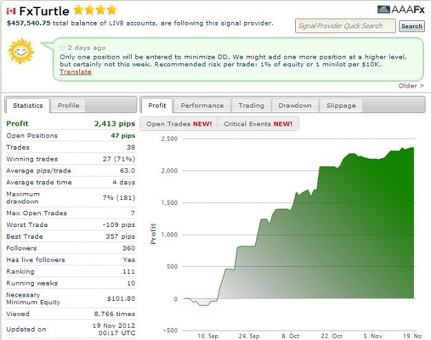 Click to Enlarge

Name: EURJPY November 18, 2012.JPG
Size: 69 KB