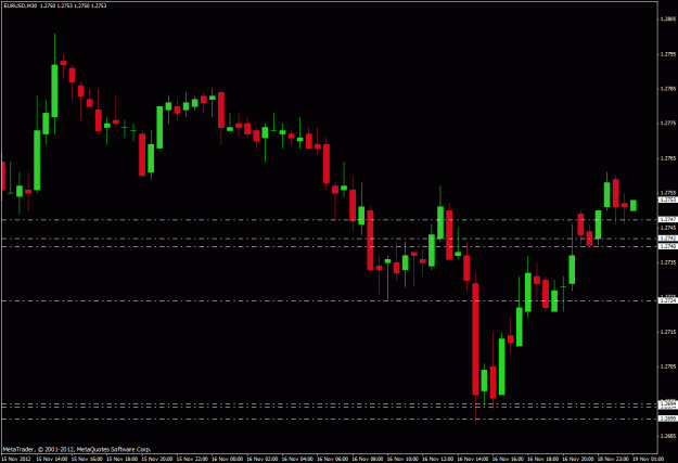 Click to Enlarge

Name: eurusd.gif
Size: 21 KB