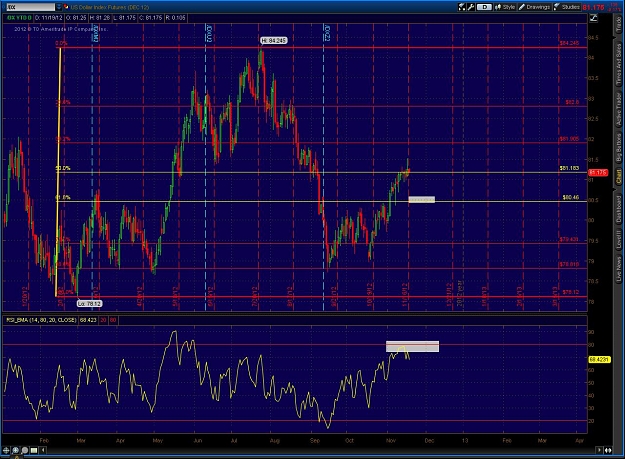 Click to Enlarge

Name: 2012-11-18-TOS_CHARTS.jpg2.jpg
Size: 207 KB
