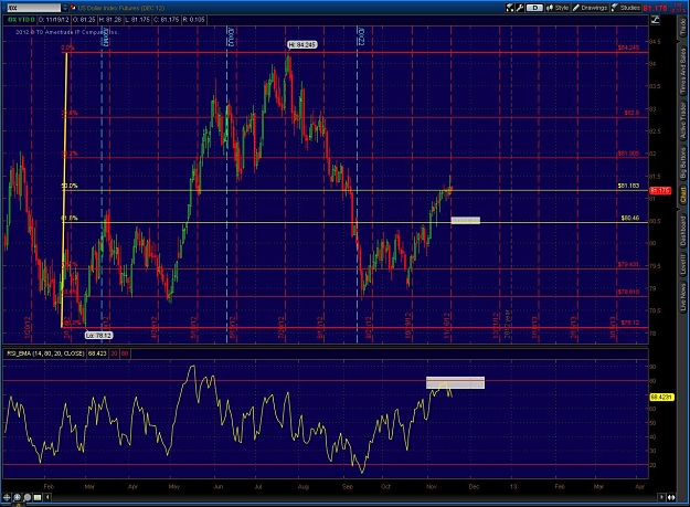 Click to Enlarge

Name: 2012-11-18-TOS_CHARTS.jpg2.jpg
Size: 207 KB